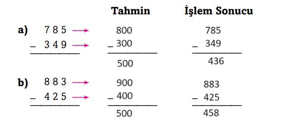 3. Sınıf Matematik Ders Kitabı Sayfa 87 Cevapları Ekoyay Yayınları