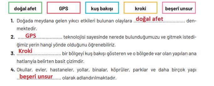 4. Sınıf Sosyal Bilgiler Ders Kitabı Sayfa 94 Cevapları Ferman Yayıncılık