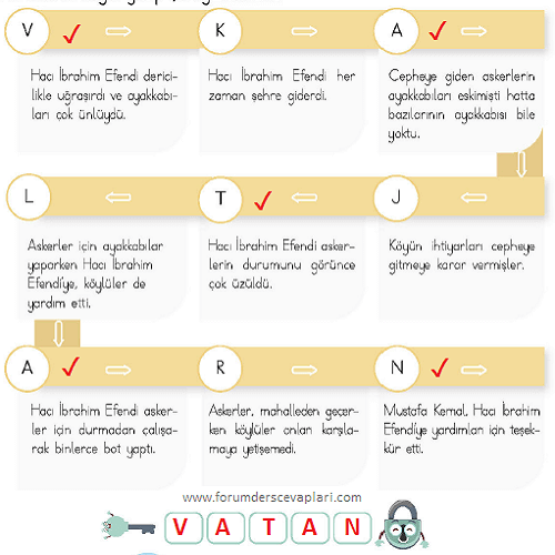 4. Sınıf Türkçe Ders Kitabı Sayfa 61 Cevapları