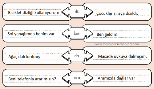 4. Sınıf Türkçe Ders Kitabı Sayfa 73 Cevapları