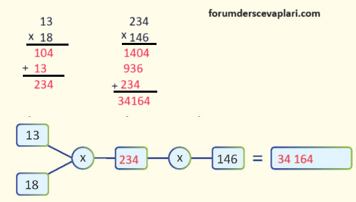 5. Sınıf Matematik Ders Kitabı Sayfa 45 Cevapları MEB Yayınları5.1