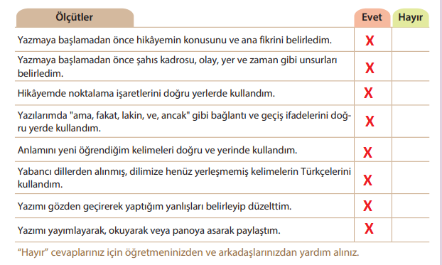 5. Sınıf Türkçe Ders Kitabı Sayfa 116 Cevapları KOZA Yayınları
