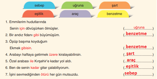 6. Sınıf Türkçe Ders Kitabı Sayfa 115 Cevapları ANKA Yayınevi