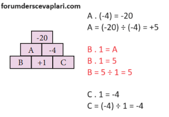 7. Sınıf Matematik Ders Kitabı Sayfa 29 Cevapları MEB Yayınları4