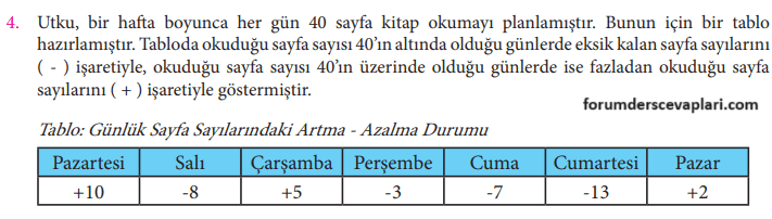 7. Sınıf Matematik Ders Kitabı Sayfa 39 Cevapları MEB Yayınları4