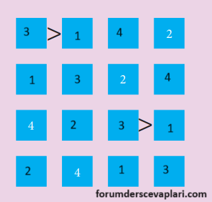 7. Sınıf Matematik Ders Kitabı Sayfa 40 Cevapları MEB Yayınları