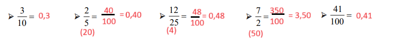 7. Sınıf Matematik Ders Kitabı Sayfa 42 Cevapları MEB Yayınları