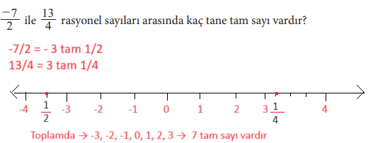 7. Sınıf Matematik Ders Kitabı Sayfa 50 Cevapları MEB Yayınları