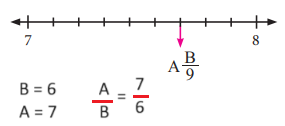 7. Sınıf Matematik Ders Kitabı Sayfa 51 Cevapları MEB Yayınları