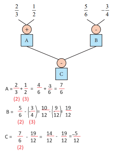 7. Sınıf Matematik Ders Kitabı Sayfa 65 Cevapları MEB Yayınları