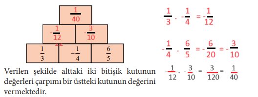 7. Sınıf Matematik Ders Kitabı Sayfa 76 Cevapları MEB Yayınları