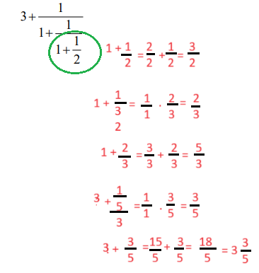 7. Sınıf Matematik Ders Kitabı Sayfa 80 Cevapları MEB Yayınları