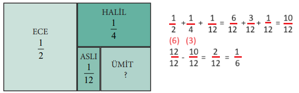 7. Sınıf Matematik Ders Kitabı Sayfa 80 Cevapları MEB Yayınları