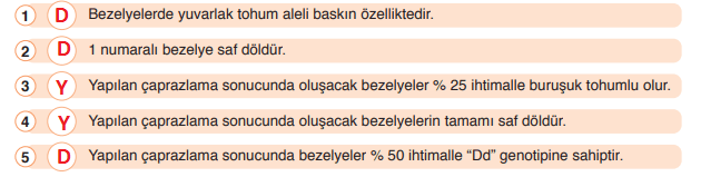 8. Sınıf Fen Bilimleri Ders Kitabı Sayfa 59 Cevapları Ata Yayıncılık