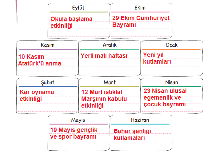 3. Sınıf Hayat Bilgisi Ders Kitabı Sayfa 34-36-37 Cevapları MEB Yayınları