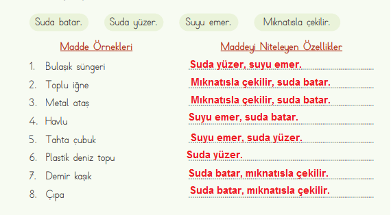 4. Sınıf Fen Bilimleri Ders Kitabı Sayfa 102 Cevapları MEB Yayınları