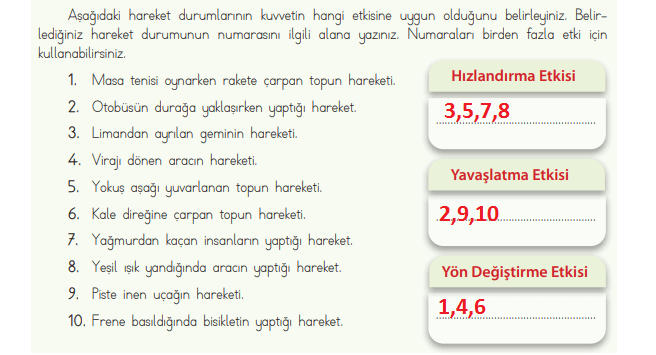 4. Sınıf Fen Bilimleri Ders Kitabı Sayfa 77 Cevapları MEB Yayınları