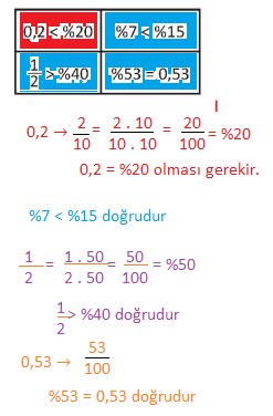 5. Sınıf Matematik Ders Kitabı Sayfa 176 Cevapları MEB Yayınları