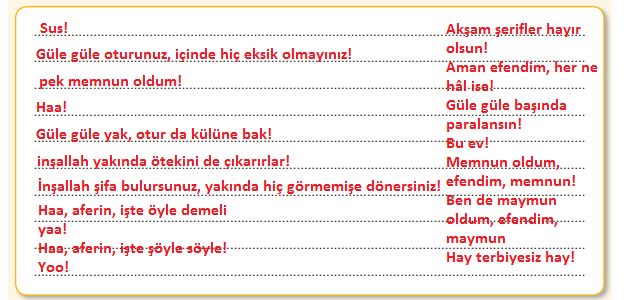 6. Sınıf Türkçe Ders Kitabı Sayfa 128 Cevapları ANKA Yayınevi