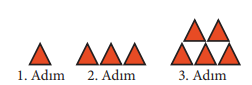 7. Sınıf Matematik Ders Kitabı Sayfa 105 Cevapları MEB Yayınları