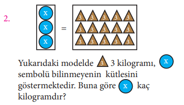 7. Sınıf Matematik Ders Kitabı Sayfa 112 Cevapları MEB Yayınları2