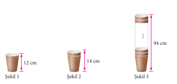 7. Sınıf Matematik Ders Kitabı Sayfa 114 Cevapları MEB Yayınları