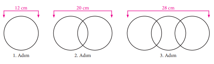 7. Sınıf Matematik Ders Kitabı Sayfa 116 Cevapları MEB Yayınları