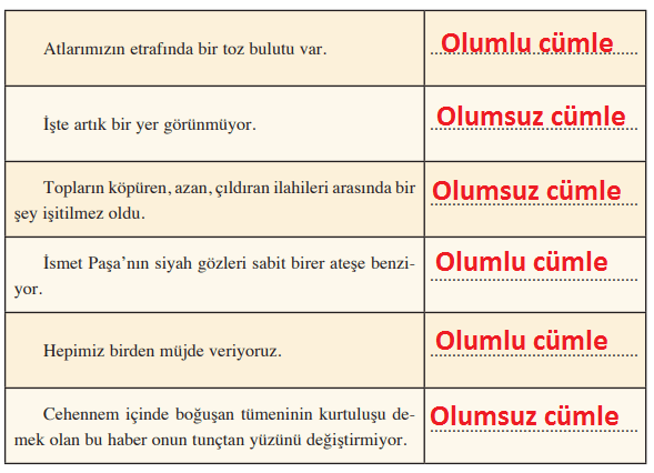 8. Sınıf Türkçe Ders Kitabı Sayfa 134 Cevapları Ferman Yayıncılık