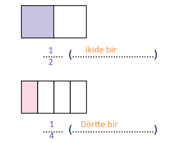 3. Sınıf Matematik Ders Kitabı Sayfa 150 Cevapları Ekoyay Yayınları