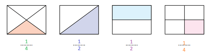 3. Sınıf Matematik Ders Kitabı Sayfa 150 Cevapları Ekoyay Yayınları2