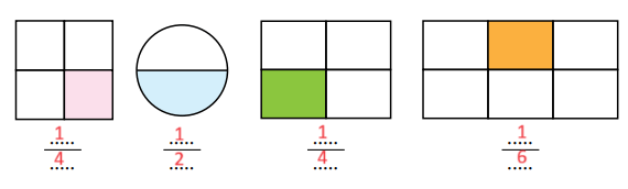 3. Sınıf Matematik Ders Kitabı Sayfa 153 Cevapları Ekoyay Yayınları1