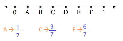 3. Sınıf Matematik Ders Kitabı Sayfa 163 Cevapları Ekoyay Yayınları1