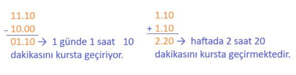 3. Sınıf Matematik Ders Kitabı Sayfa 176. Cevapları Ekoyay Yayınları3