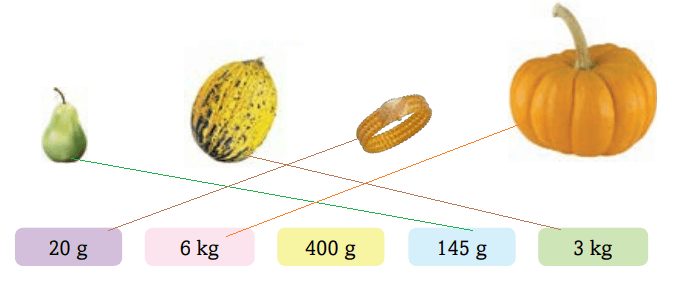 3. Sınıf Matematik Ders Kitabı Sayfa 188. Cevapları Ekoyay Yayınları1