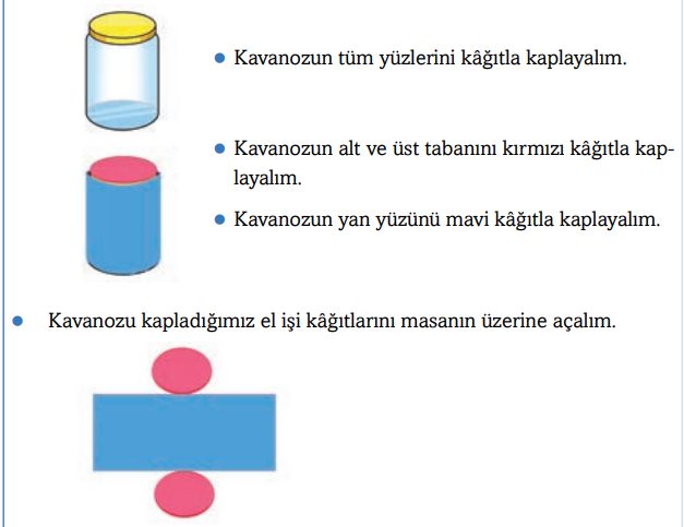 3. Sınıf Matematik Ders Kitabı Sayfa 200. Cevapları Ekoyay Yayınları