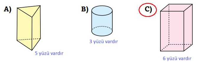 3. Sınıf Matematik Ders Kitabı Sayfa 225. Cevapları Ekoyay Yayınları2