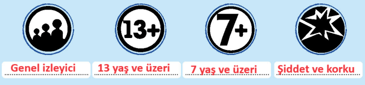 4. Sınıf Türkçe Ders Kitabı Sayfa 135 Cevapları MEB Yayınları