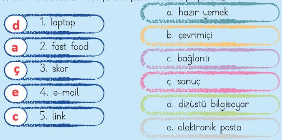 4. Sınıf Türkçe Ders Kitabı Sayfa 135 Cevapları MEB Yayınları