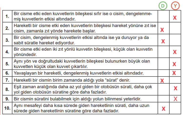 6. Sınıf Fen Bilimleri Ders Kitabı Sayfa 102 Cevapları MEB Yayınları