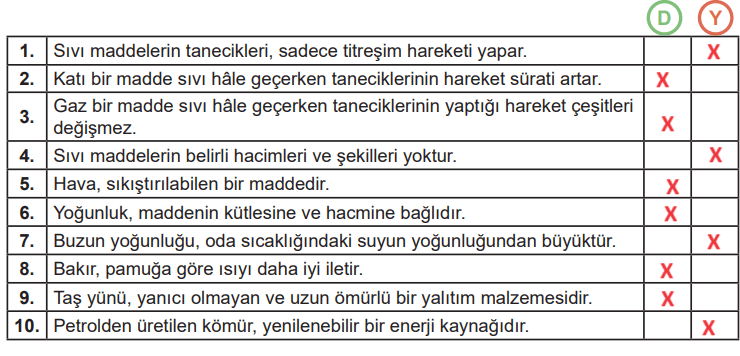 6. Sınıf Fen Bilimleri Ders Kitabı Sayfa 144 Cevapları MEB Yayınları