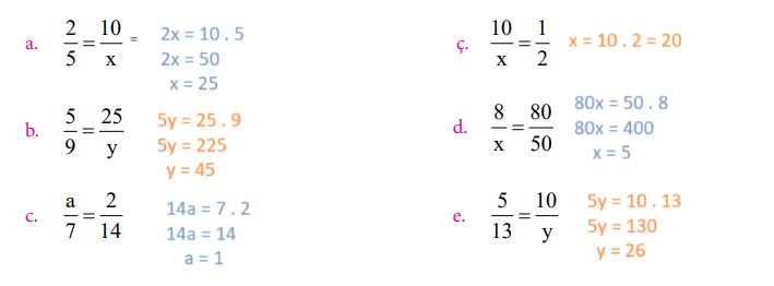 7. Sınıf Matematik Ders Kitabı Sayfa 128 Cevapları MEB Yayınları