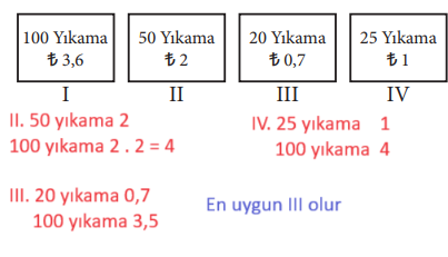 7. Sınıf Matematik Ders Kitabı Sayfa 136 Cevapları MEB Yayınları