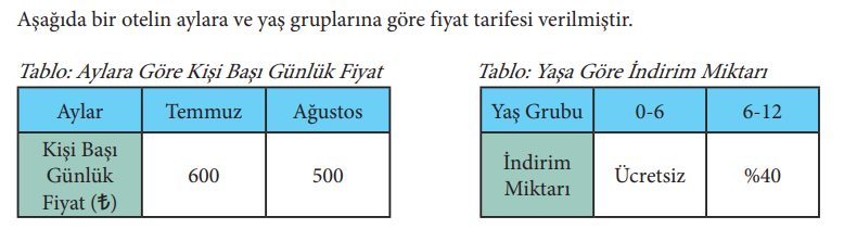 7. Sınıf Matematik Ders Kitabı Sayfa 146-147-148 Cevapları MEB Yayınları