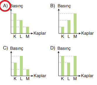 8. Sınıf Fen Bilimleri Ders Kitabı Sayfa 105 Cevapları Ata Yayıncılık2