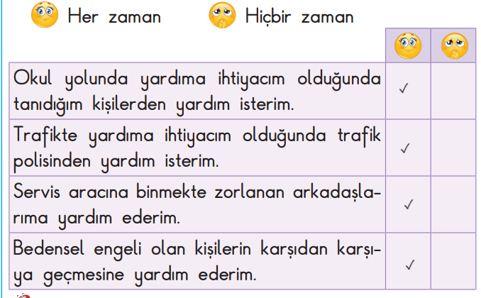 2. Sınıf Hayat Bilgisi Ders Kitabı Sayfa 134 Cevapları SDR Dikey Yayıncılık