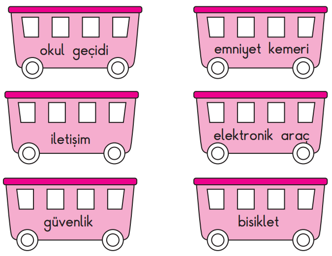 2. Sınıf Hayat Bilgisi Ders Kitabı Sayfa 149 Cevapları SDR Dikey Yayıncılık