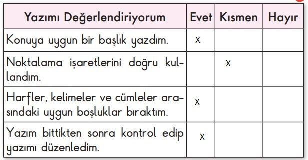 2. Sınıf Türkçe Ders Kitabı Sayfa 170 Cevapları MEB Yayınları