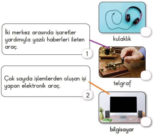 2. Sınıf Türkçe Ders Kitabı Sayfa 173 Cevapları MEB Yayınları