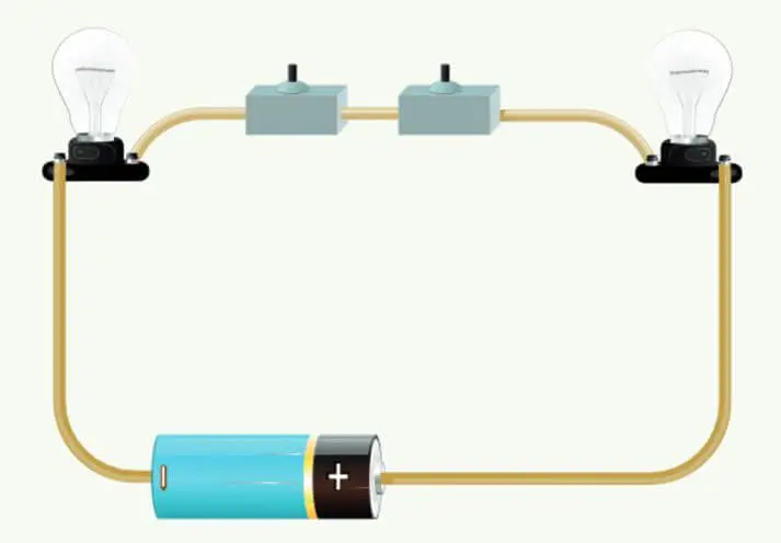 4. Sınıf Fen Bilimleri Ders Kitabı Sayfa 198-200-201-202-204 Cevapları MEB Yayınları 2 4. Sınıf Fen Bilimleri Ders Kitabı Sayfa 201 Cevapları MEB Yayınları1