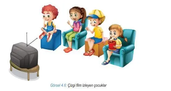 4. Sınıf İnsan Hakları Ders Kitabı Sayfa 66-67 Cevapları Hecce Yayıncılık 1 4. Sınıf İnsan Hakları Ders Kitabı Sayfa 66 Cevapları Hecce Yayıncılık